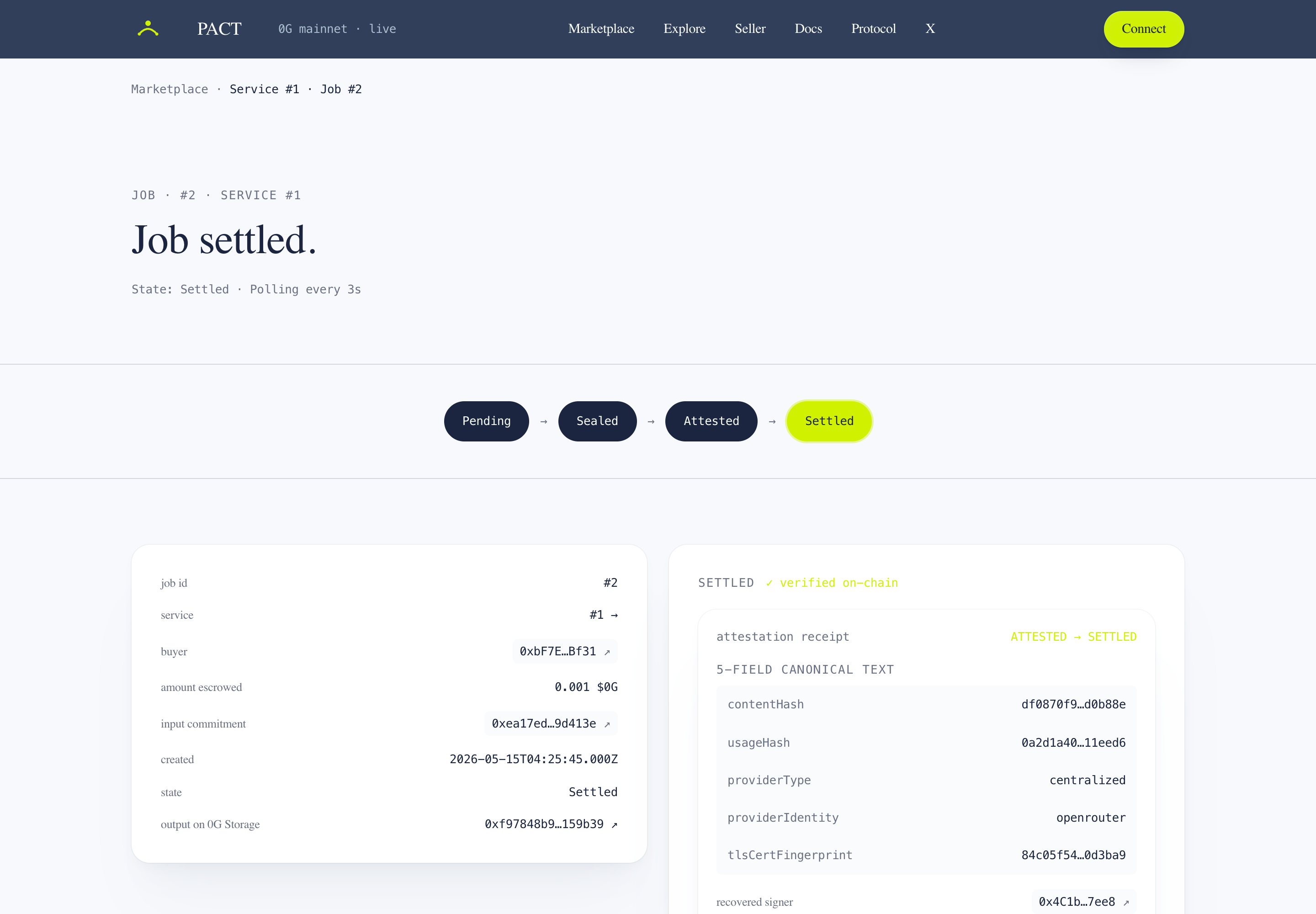 PACT operational product detail